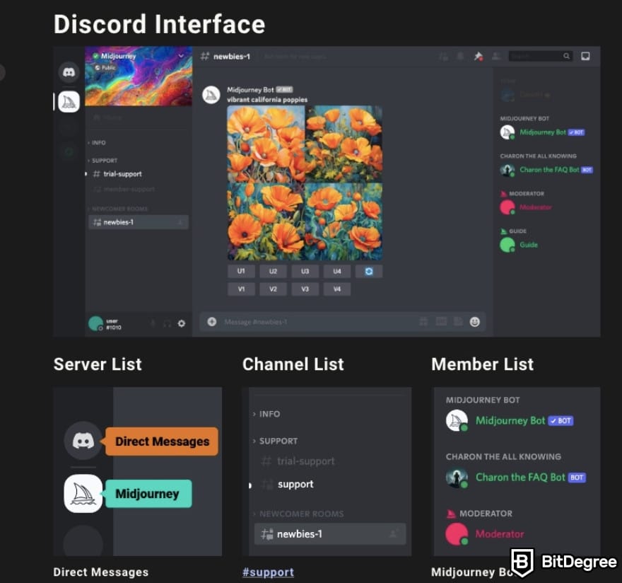 Best AI tools: Midjourney's Discord interface. Best AI tools: Midjourney's Discord interface.
