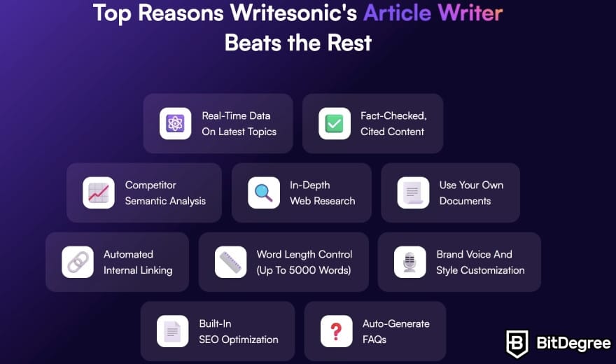 Best AI tools: Writesonic article writer pros displayed on the webpage. Best AI tools: Writesonic article writer pros displayed on the webpage.