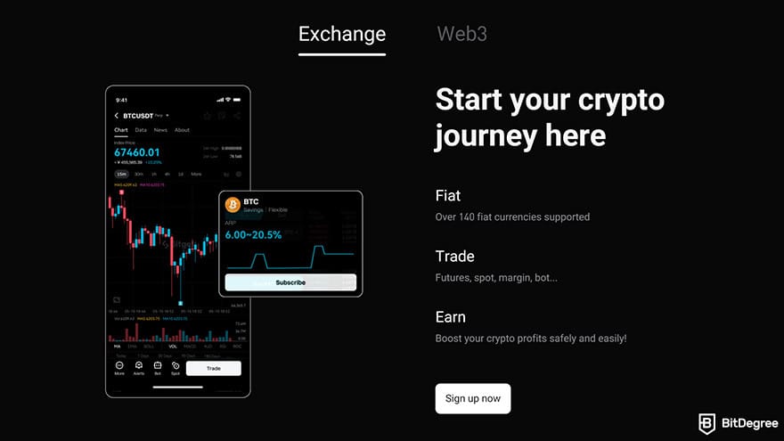 Best cryptocurrency exchange: Bitget features.