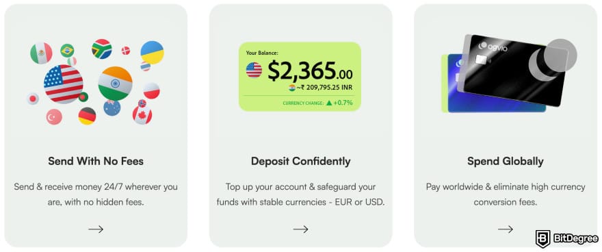 Best cryptocurrency wallet: the benefits of Ogvio. Best cryptocurrency wallet: the benefits of Ogvio.