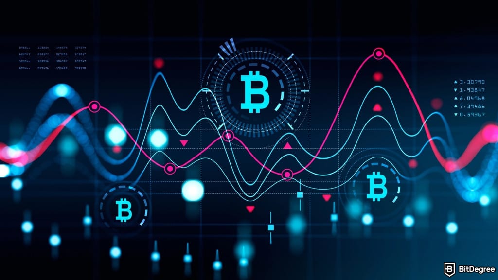 BTC held the $85K level. Now what?