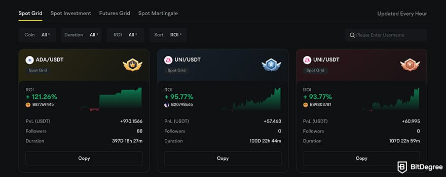BYDFi review: spot grid feature on BYDFi.