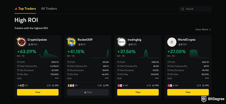 BYDFi review: top copy traders.