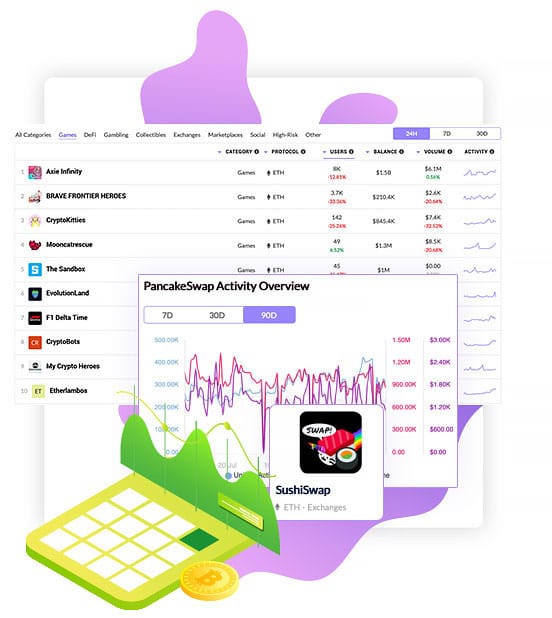 Data-based decisions are smart decisions. Get facts, <span class="emph">take actions.</span>