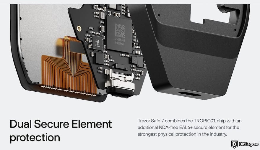 Hardware crypto wallet: dual secure element protection on Trezor Safe 7. Hardware crypto wallet: dual secure element protection on Trezor Safe 7.