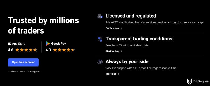PrimeXBT review: why traders trust PrimeXBT.